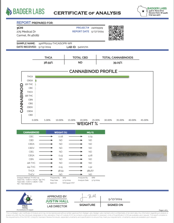 ONLYZA Exotic PRE-ROLLS (FIRE) - Image 2